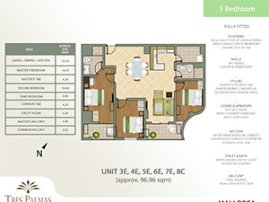 Unit Layouts